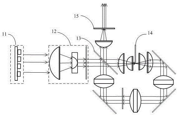 Laser projection light source control method and laser projection light source control device