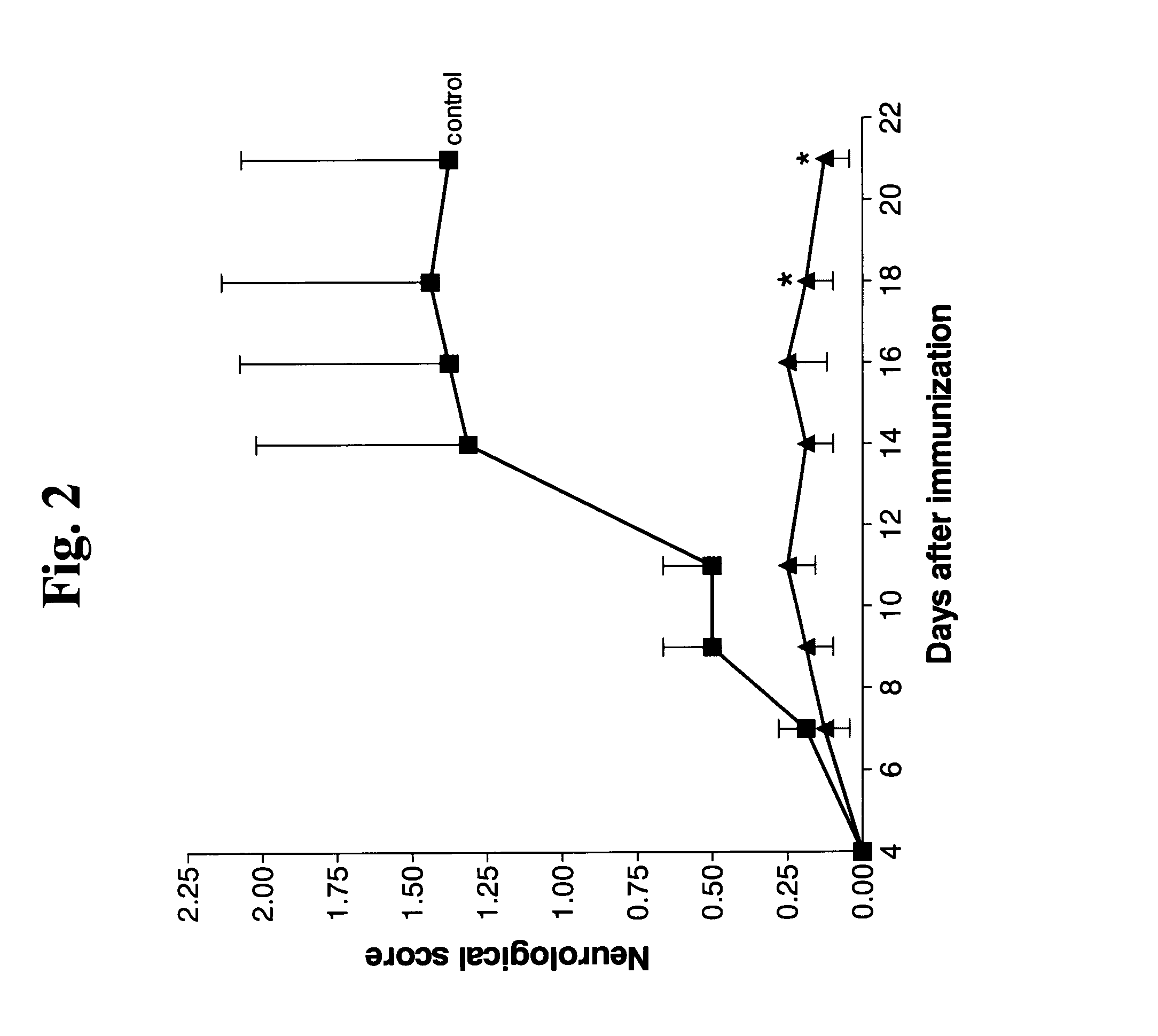 Polypeptides derived from alpha-1 antitrypsin and methods of use thereof