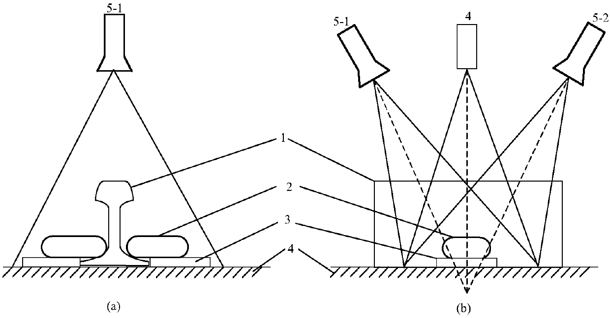 Railway track fastener anomaly detection system based on binocular vision and laser speckle