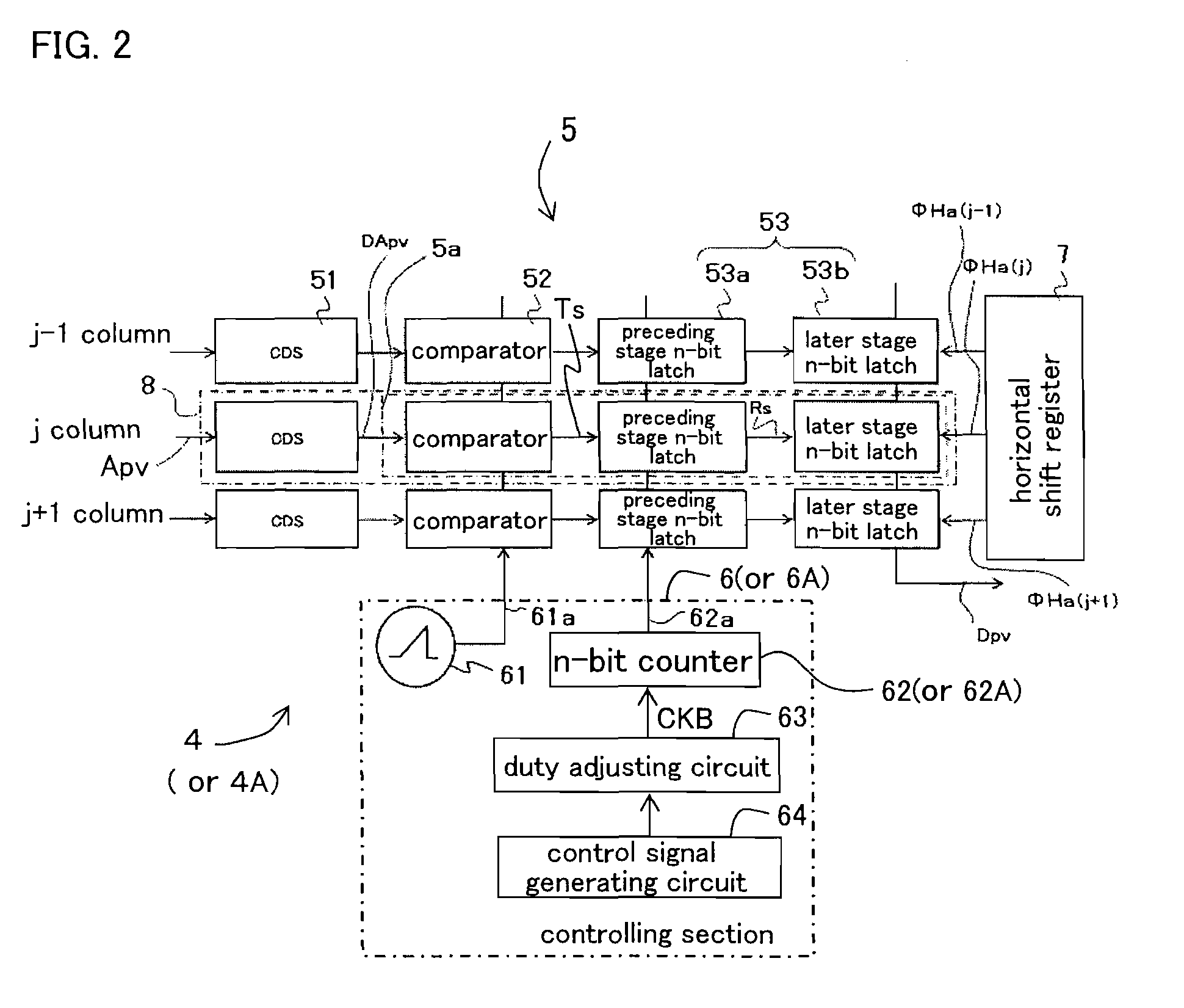 A/d conversion apparatus, solid-state image capturing apparatus and electronic information device