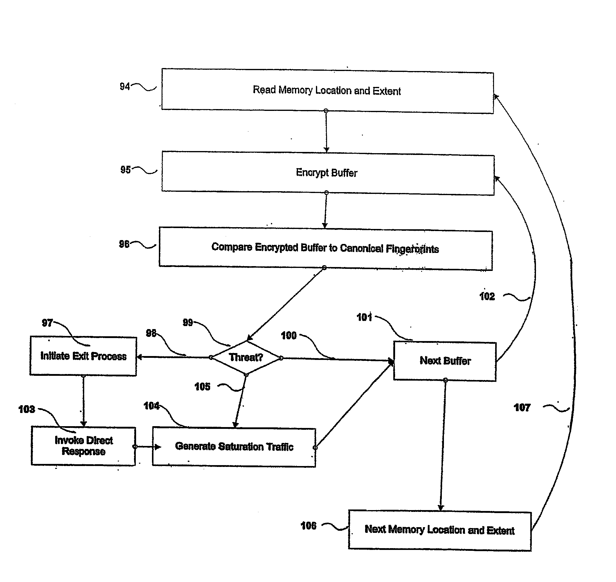Systems and methods for the prevention of unauthorized use and manipulation of digital content