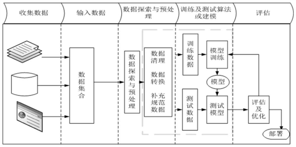 Method and device for generating text image