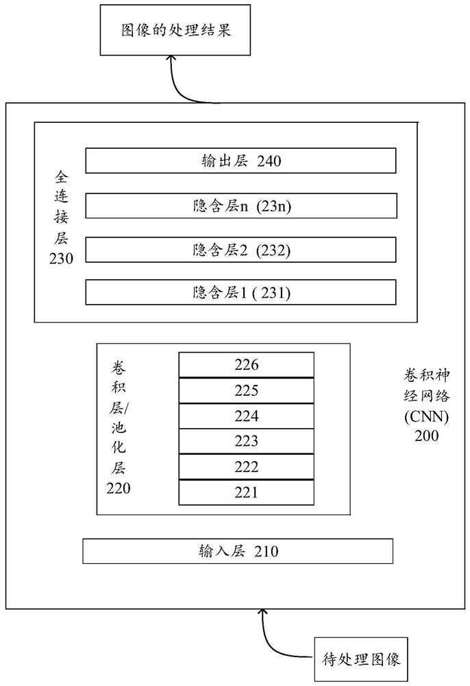 Method and device for generating text image