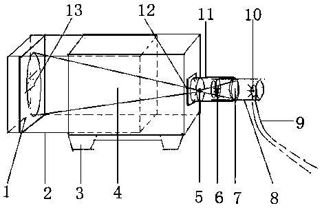 Homemade microscopic projector being convenient for students to make and practice