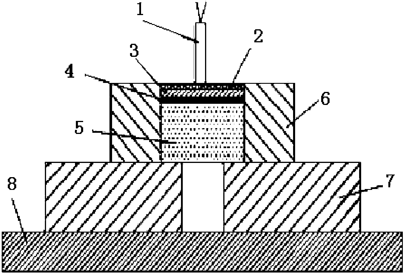 Composite loading test device for explosive blasting impact and shearing