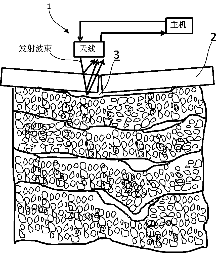 A method for non-destructive identification of floor diseases and rapid micro-damage repair of floor diseases