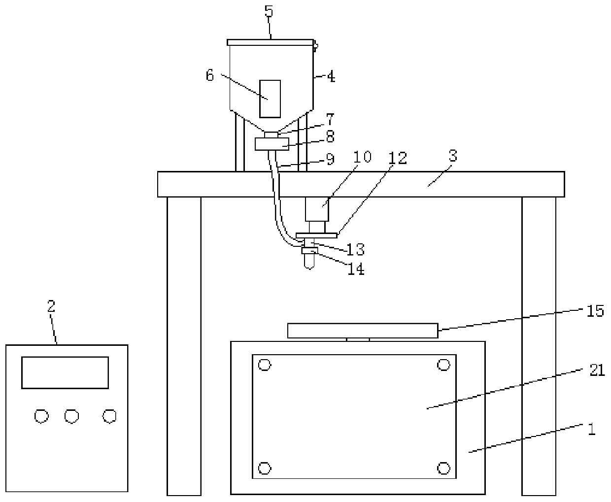 Filling machine for daily chemicals