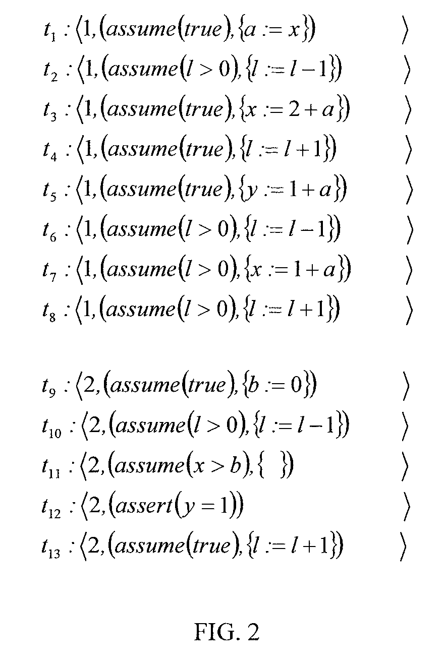 Symbolic predictive analysis for concurrent programs