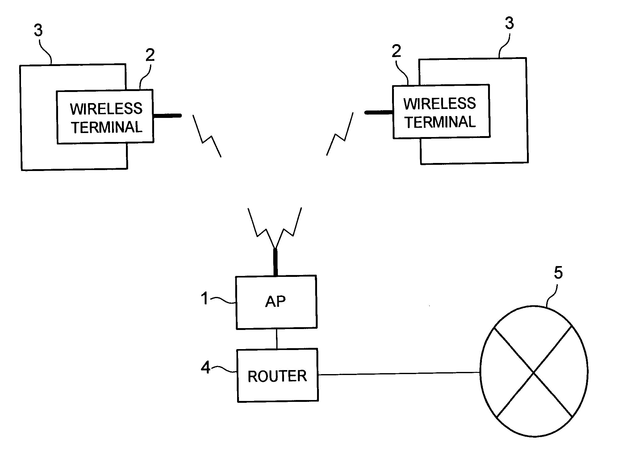 Wireless communication system, wireless relay unit and wireless terminal constituting the wireless communication system, and wireless communication method