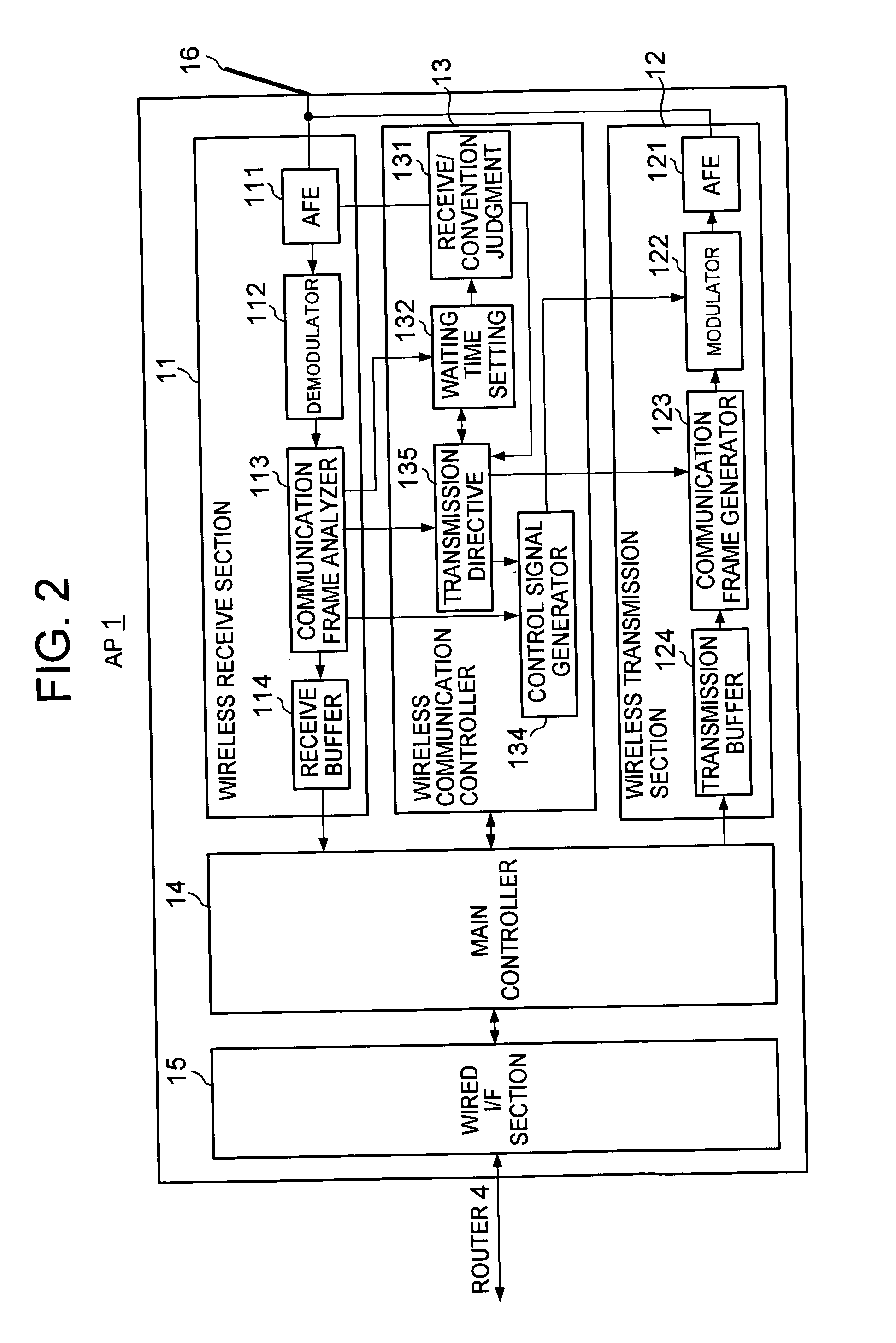 Wireless communication system, wireless relay unit and wireless terminal constituting the wireless communication system, and wireless communication method