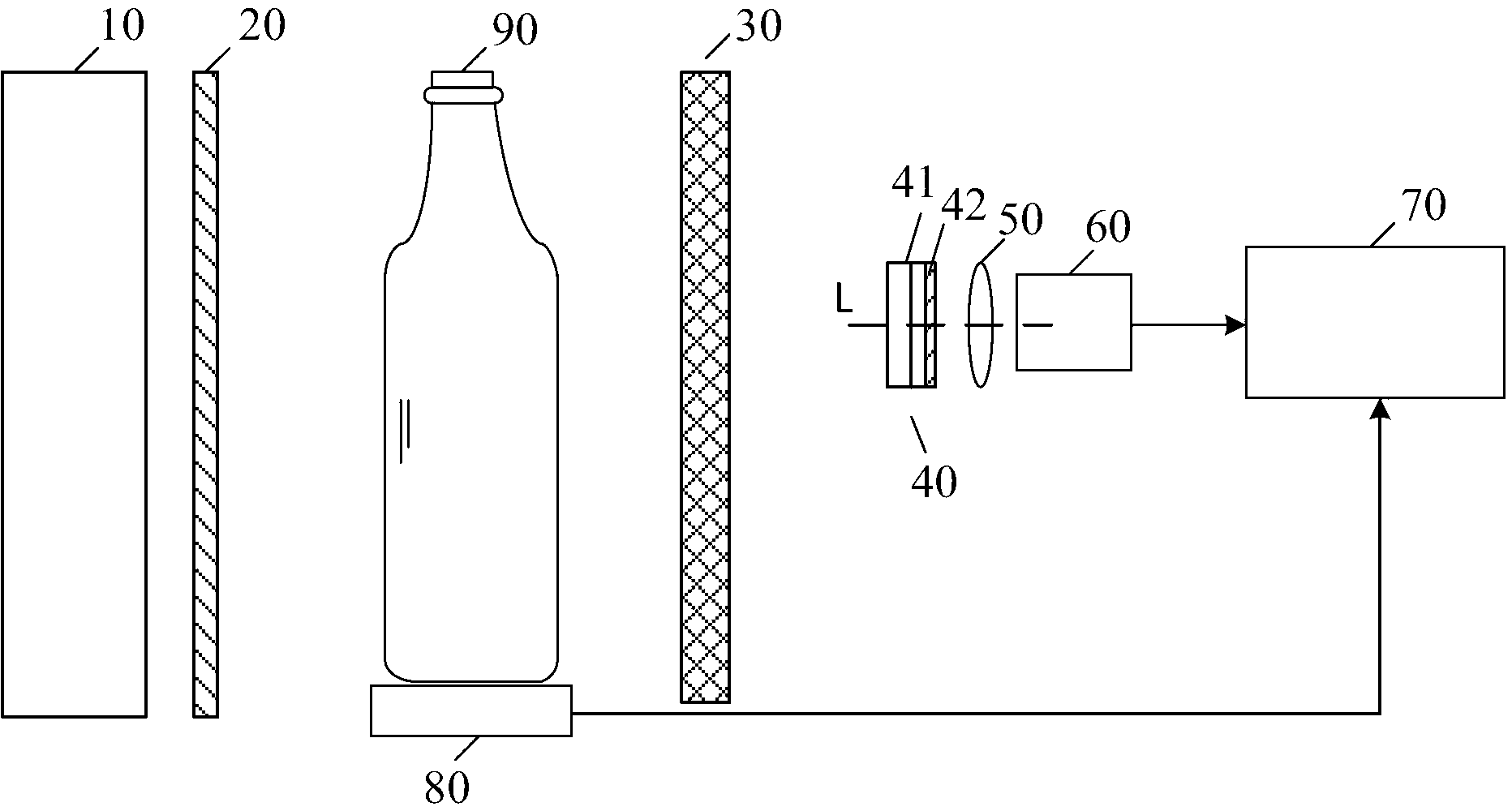 Glass bottle defect detection apparatus and image splitting device