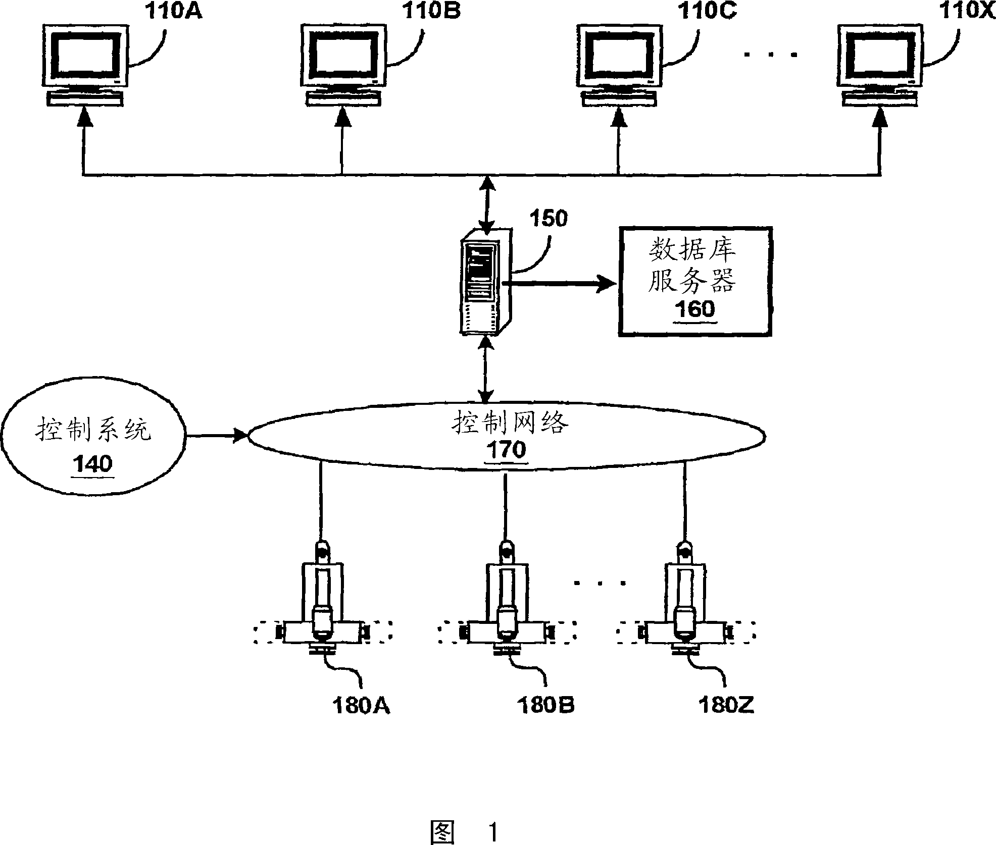 Managing field devices having different device descriptions specifications in a process control system