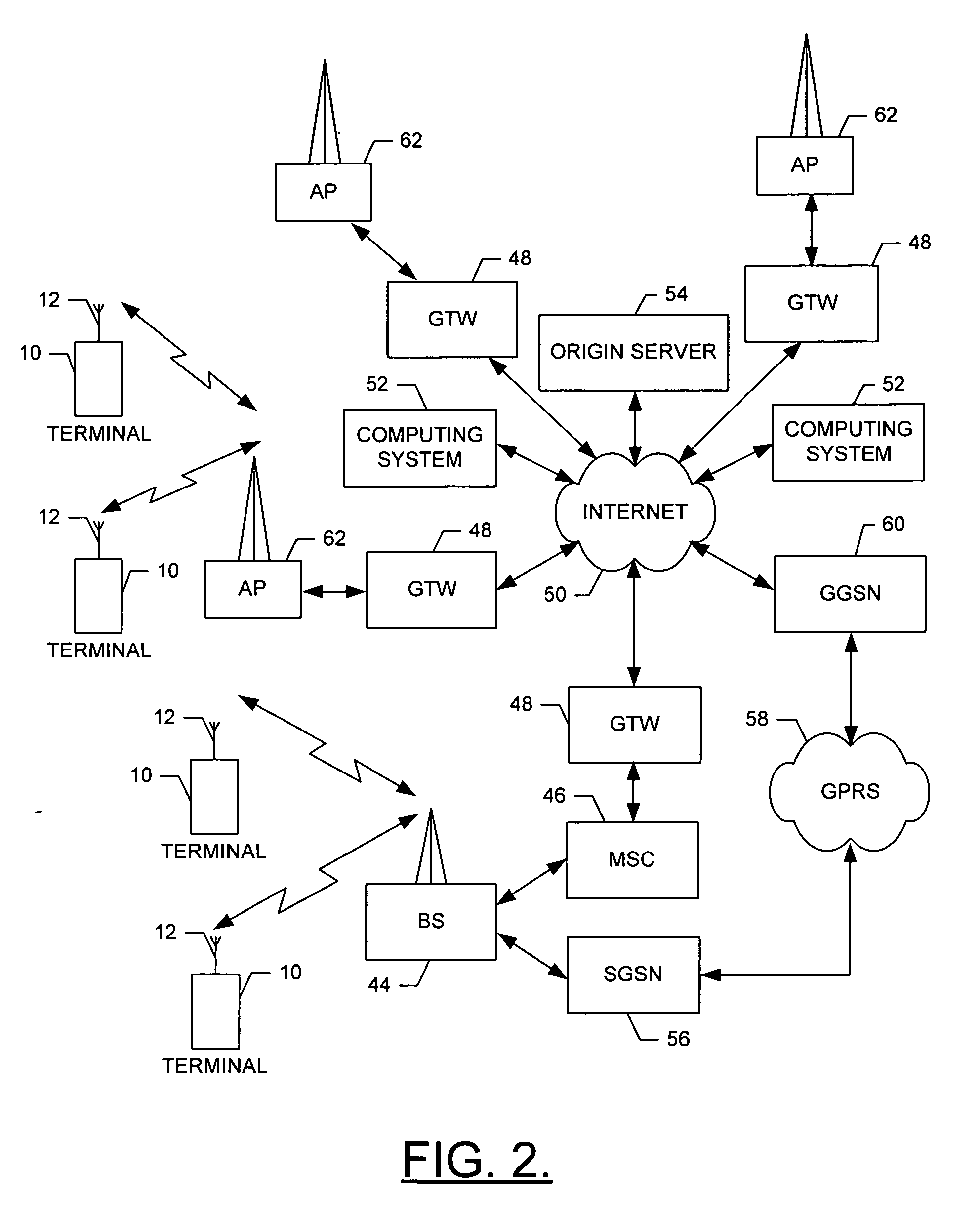 System and method for proactive, early network switching