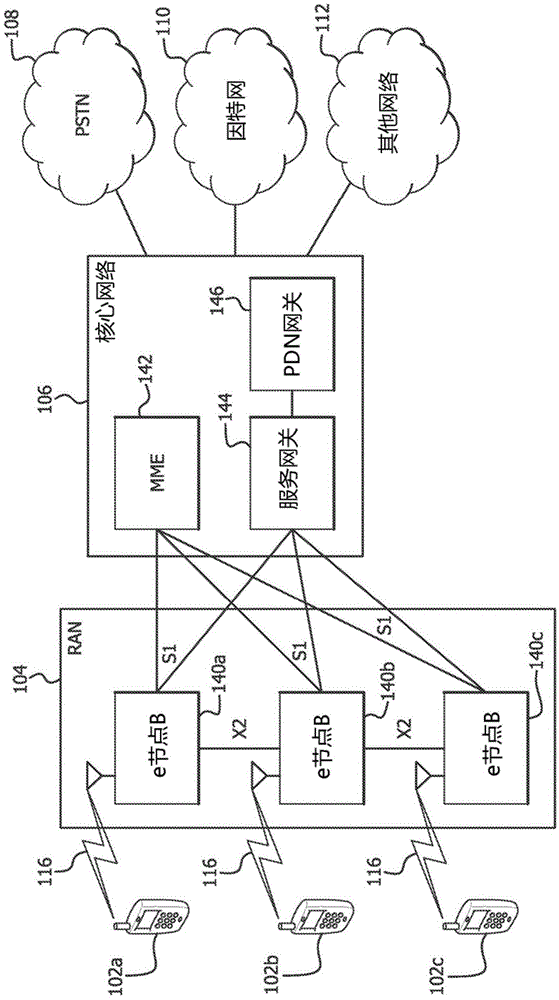 Reduction of spectral leakage in OFDM system