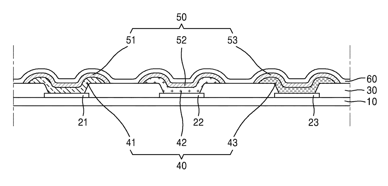 Organic light-emitting display apparatus and method of manufacturing the same