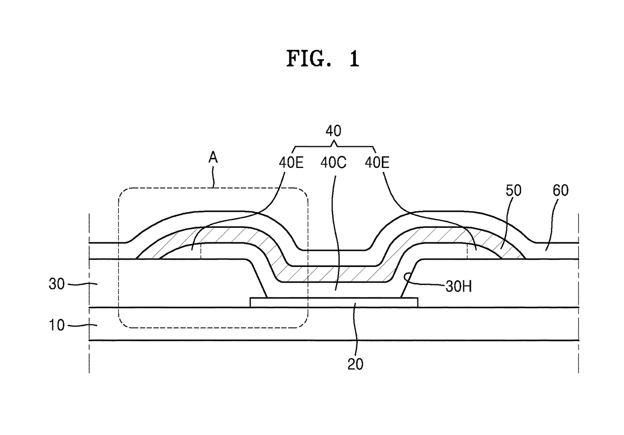 Organic light-emitting display apparatus and method of manufacturing the same