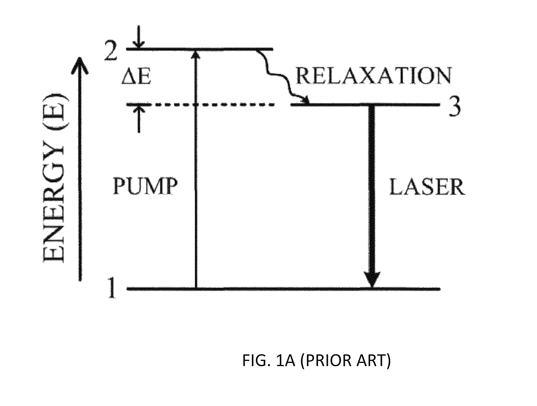 Dual channel pumping method laser with metal vapor and noble gas medium
