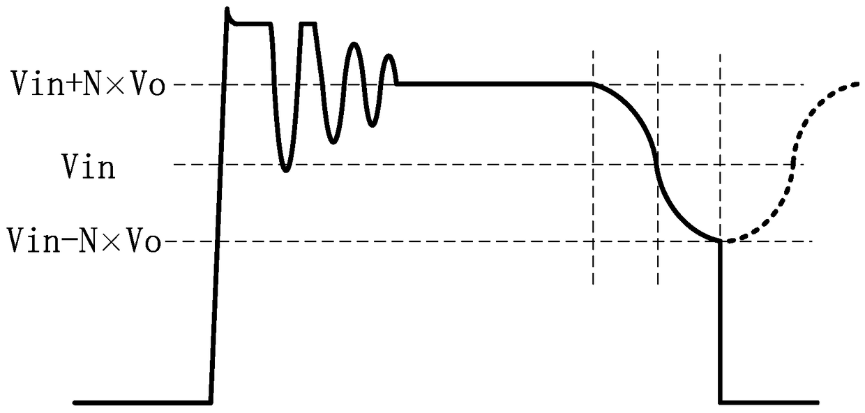 Quasi-resonant control circuit and control method of zero voltage switch and flyback converter