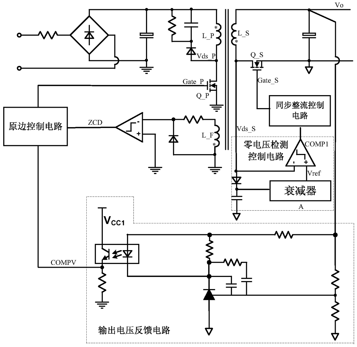 Quasi-resonant control circuit and control method of zero voltage switch and flyback converter