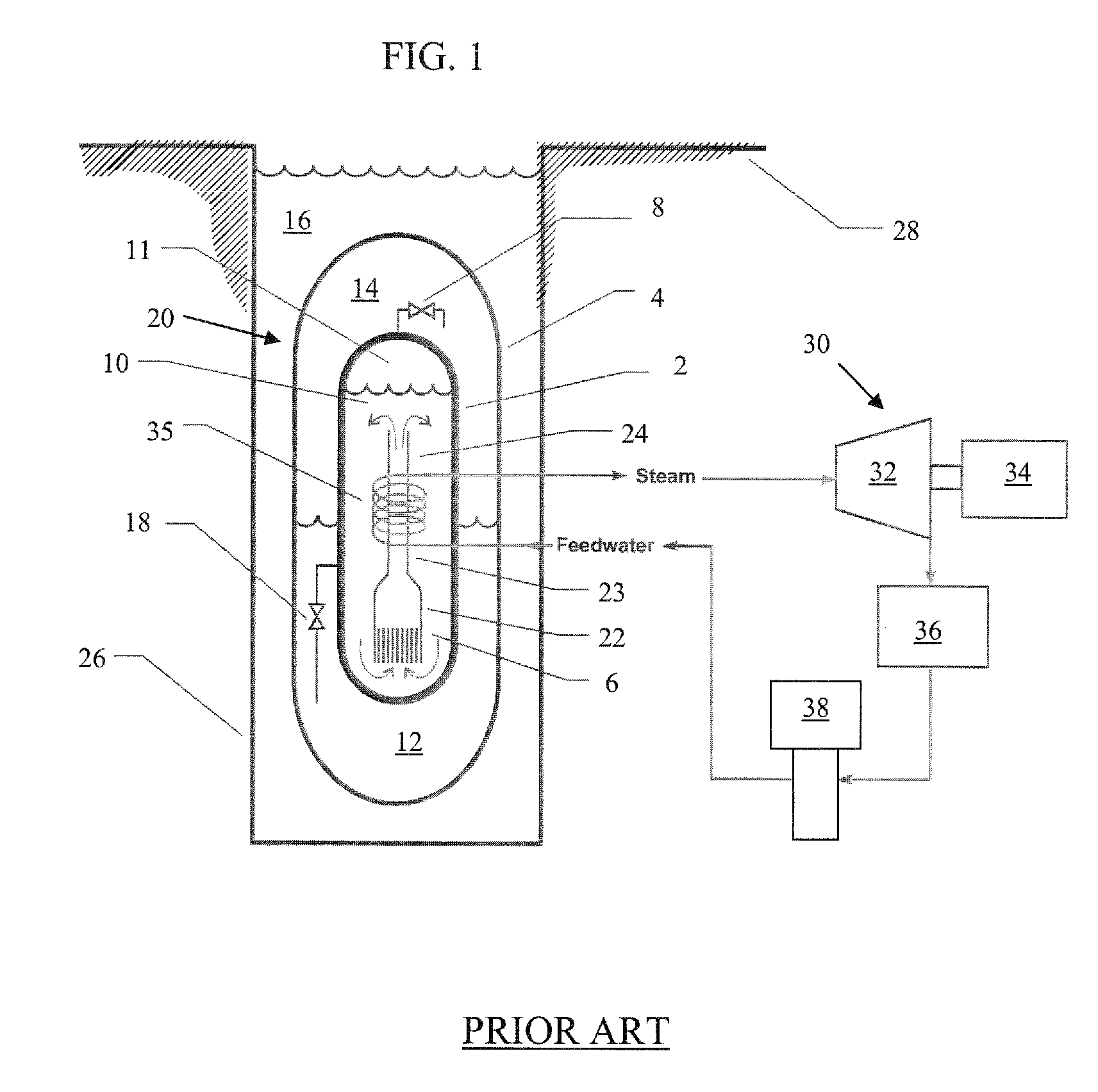 Internal dry containment vessel for a nuclear reactor