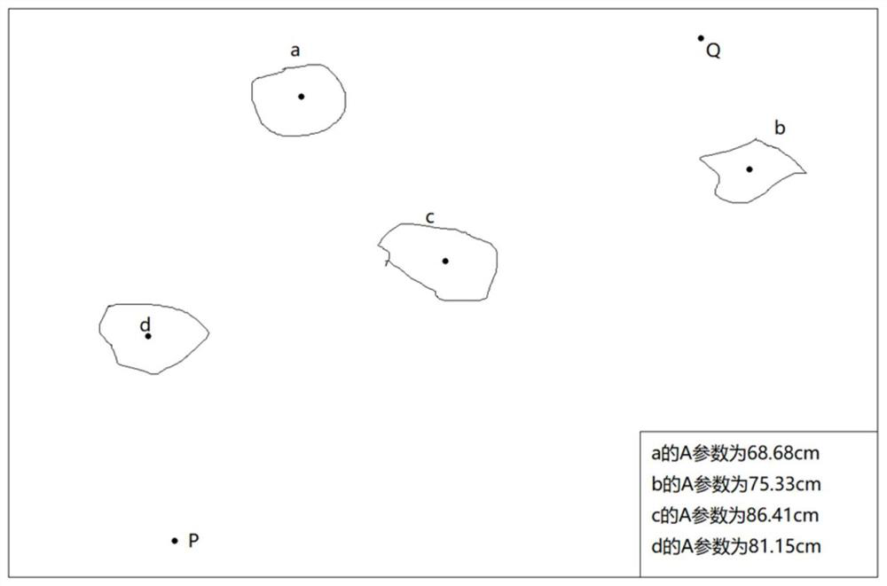 Obstacle avoidance shortest path planning method based on Voronoi diagram