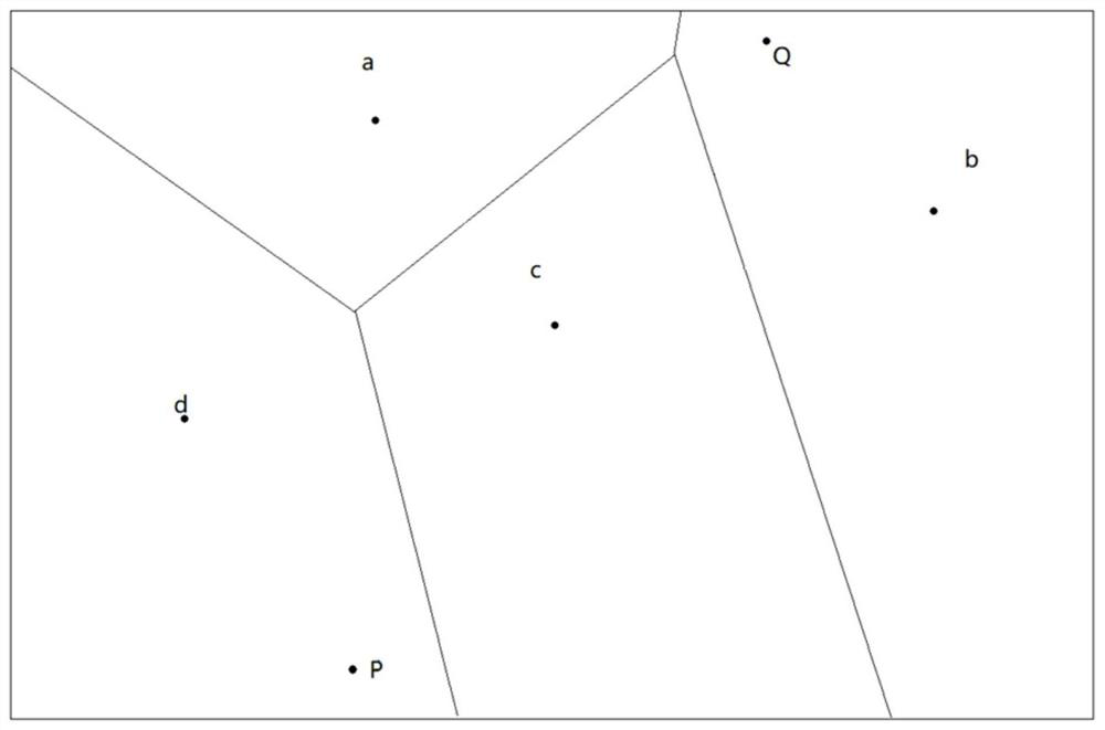 Obstacle avoidance shortest path planning method based on Voronoi diagram