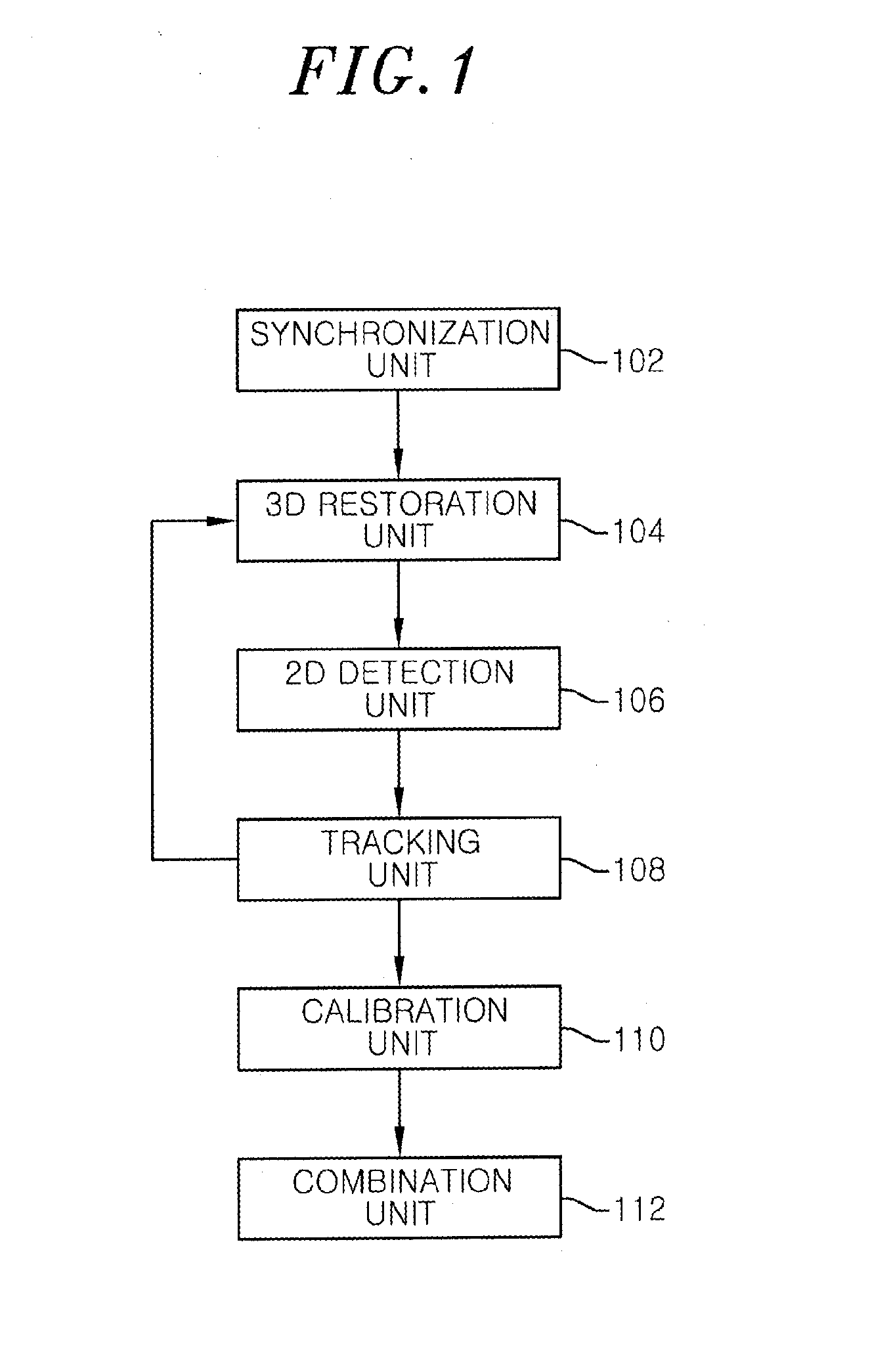 Image composition apparatus and method thereof