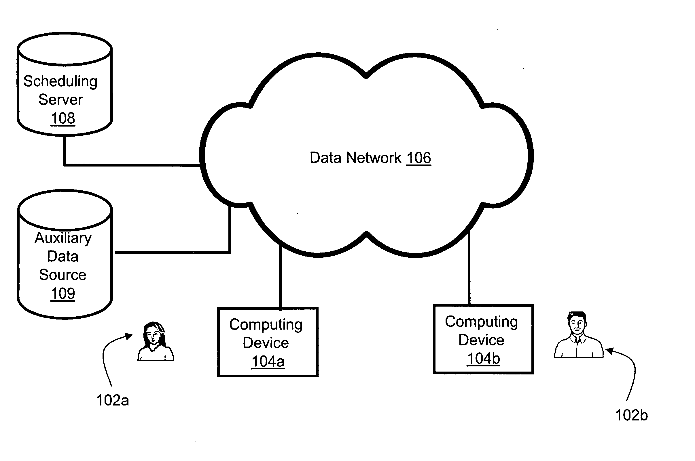Method, system and apparatus for participant verification in a multi-party call environment