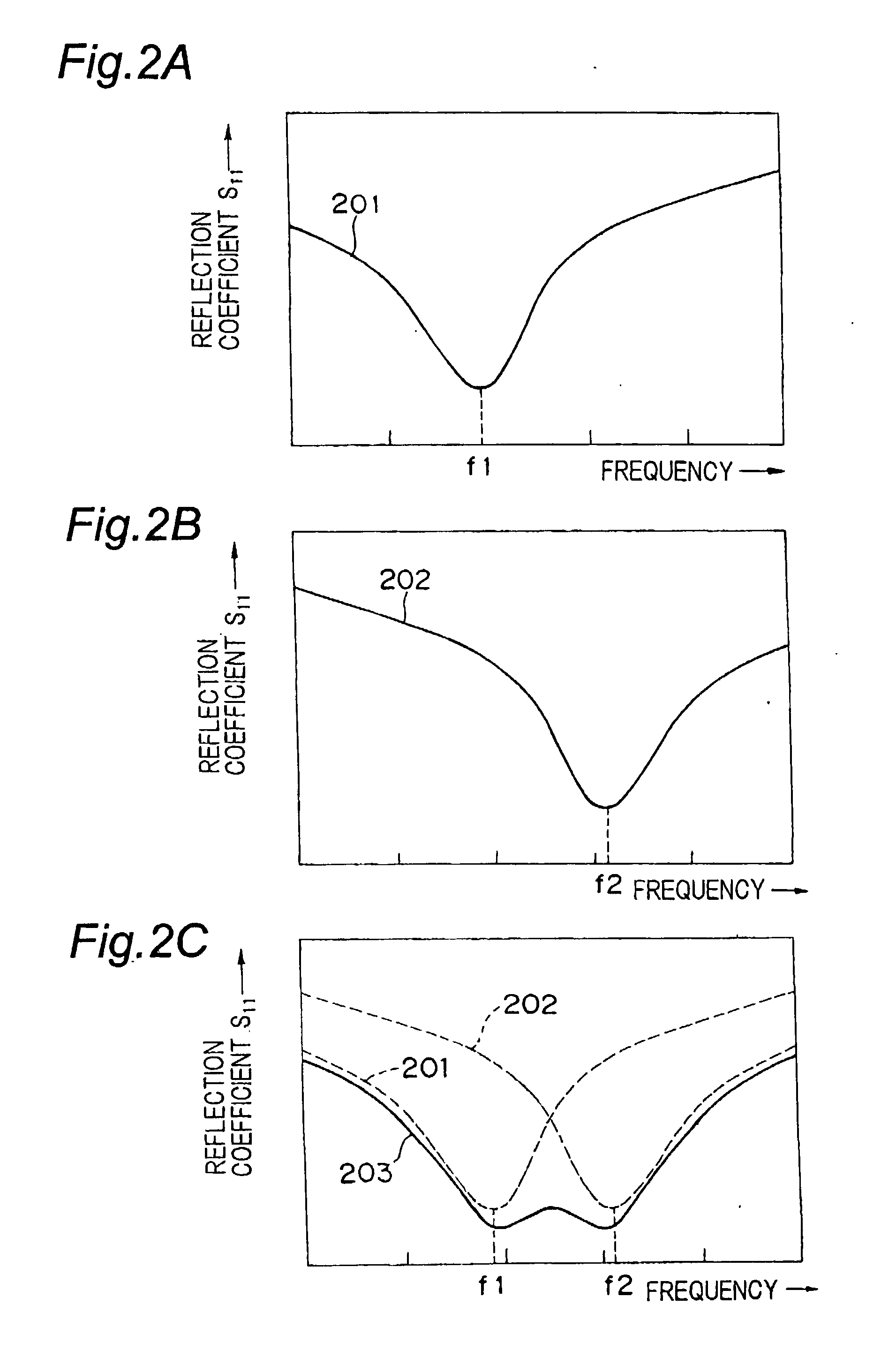 Inverted F-type antenna apparatus and portable radio communication apparatus provided with the inverted F-type antenna apparatus