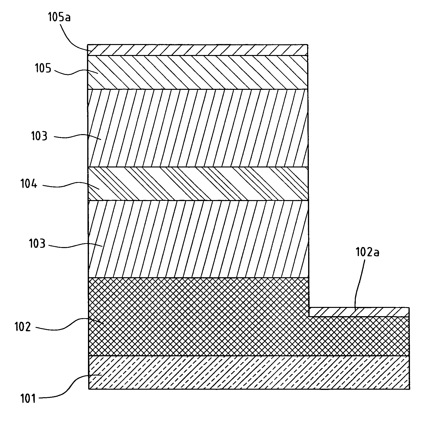 Gallium-nitride based light-emitting diode epitaxial structure