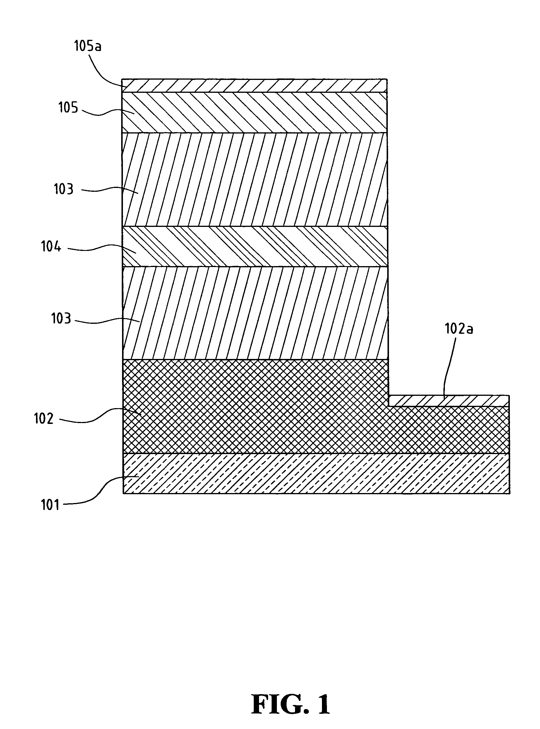 Gallium-nitride based light-emitting diode epitaxial structure
