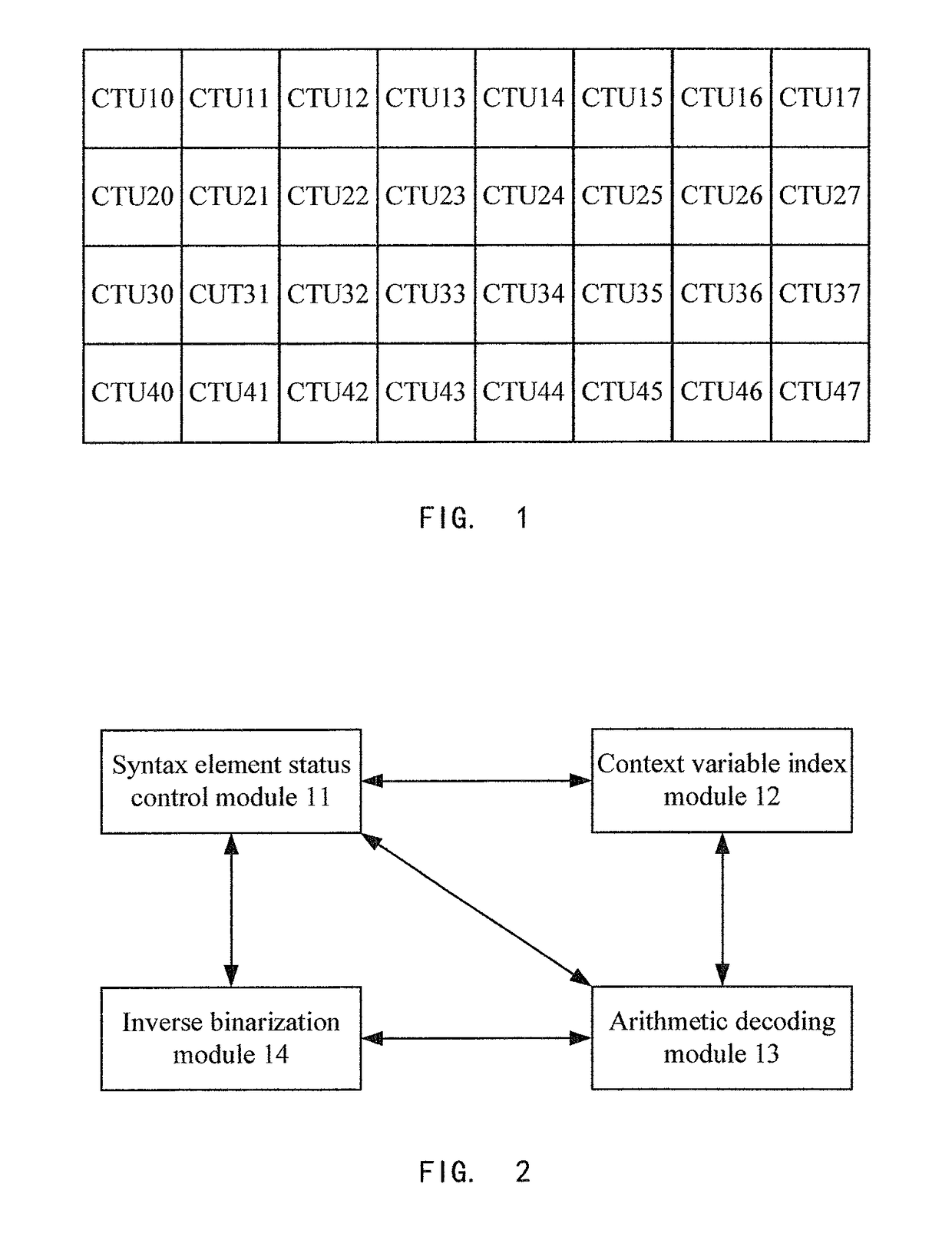 Video Data Decoding And Decoding Method