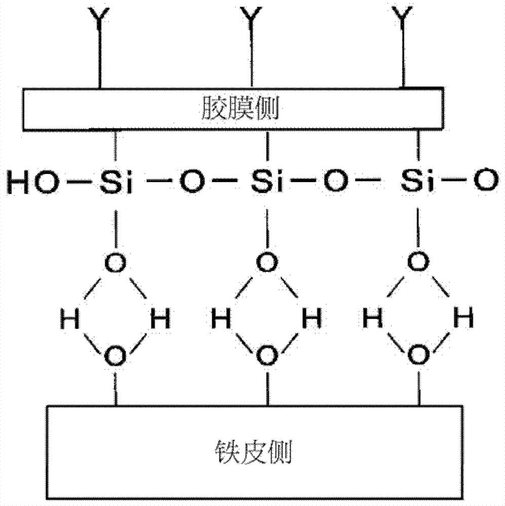 Method for producing resin-coated metal plate