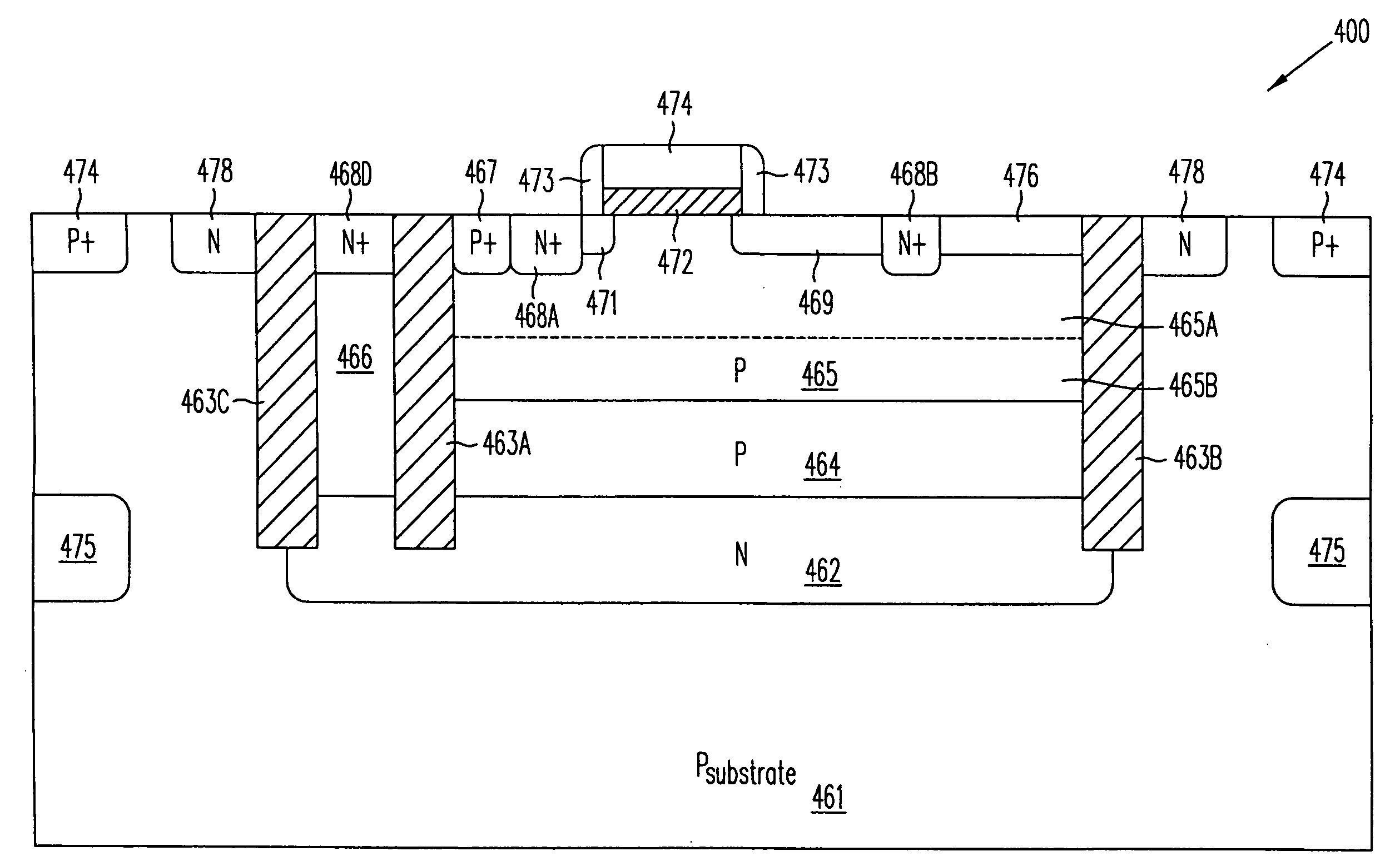 Isolation and termination structures for semiconductor die