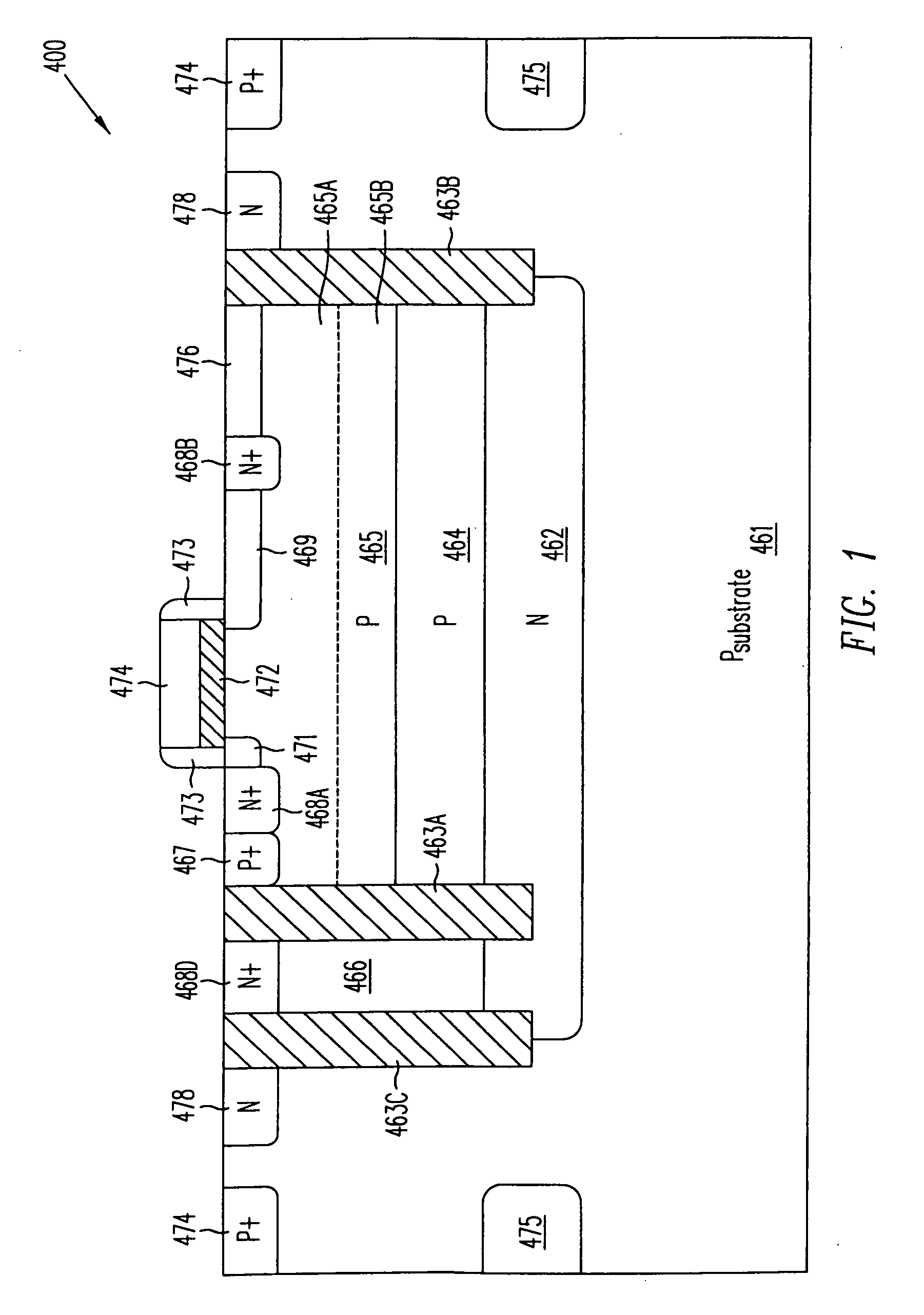 Isolation and termination structures for semiconductor die