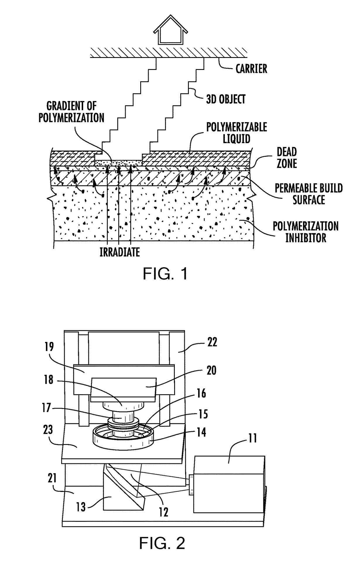 Method of additive manufacturing by intermittent exposure