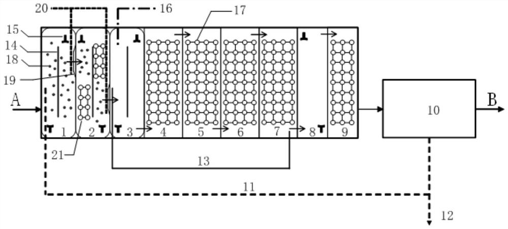 Transformation method, component and system for realizing composite denitrification of urban sewage treatment plant