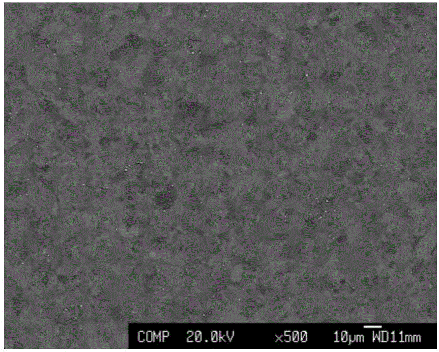 Staged heating, extruding and form-controlling method of powder superalloy component