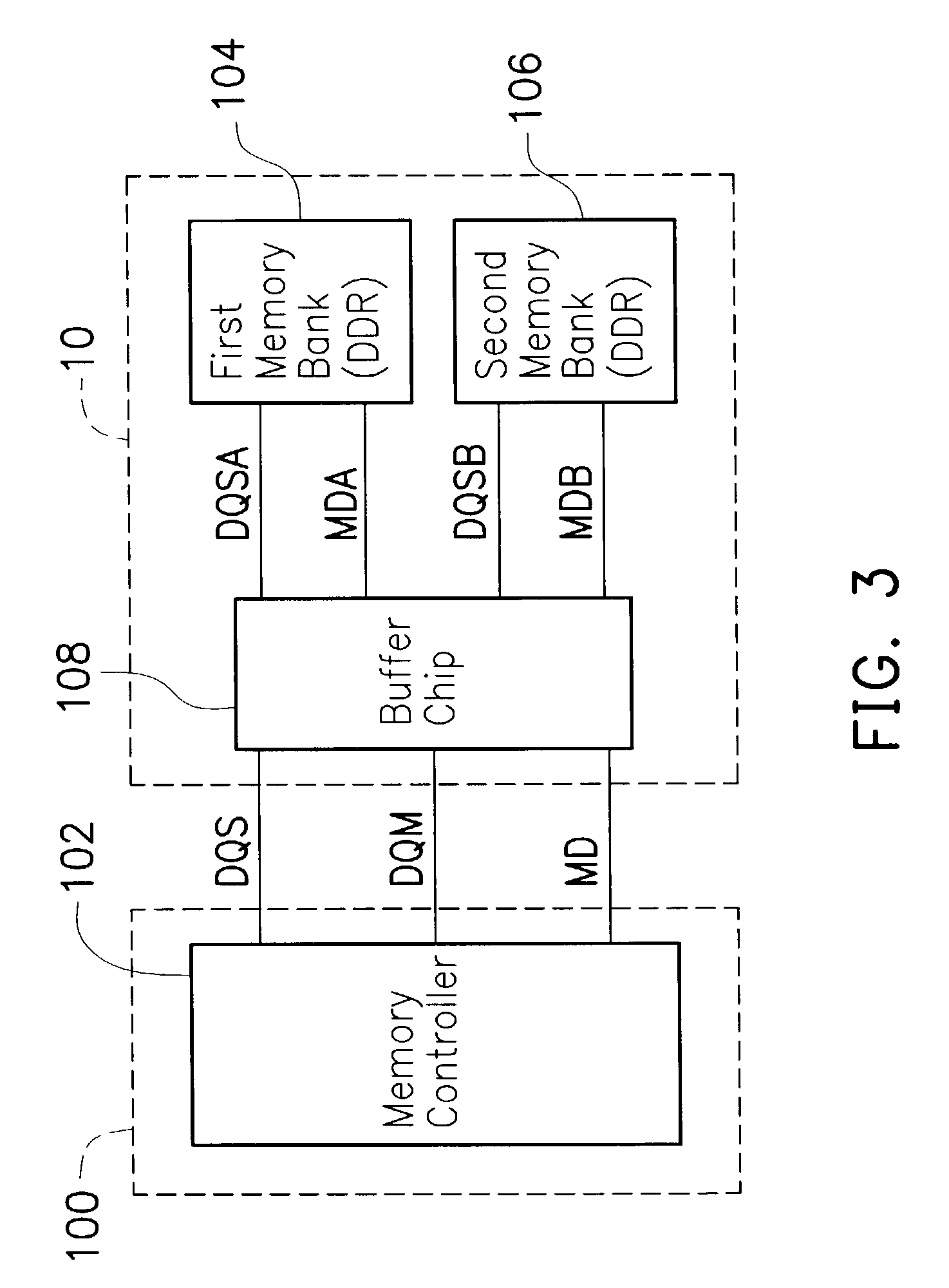 Memory controller for supporting a plurality of different memory accesse modes