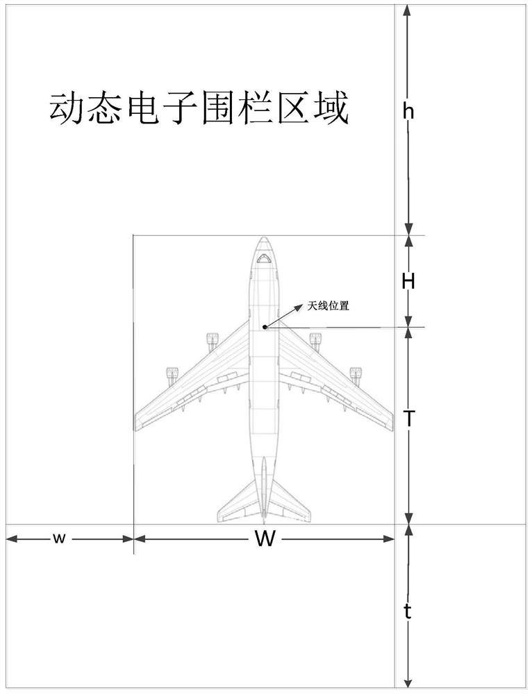 An airport scene monitoring system with dynamic virtual electronic fence