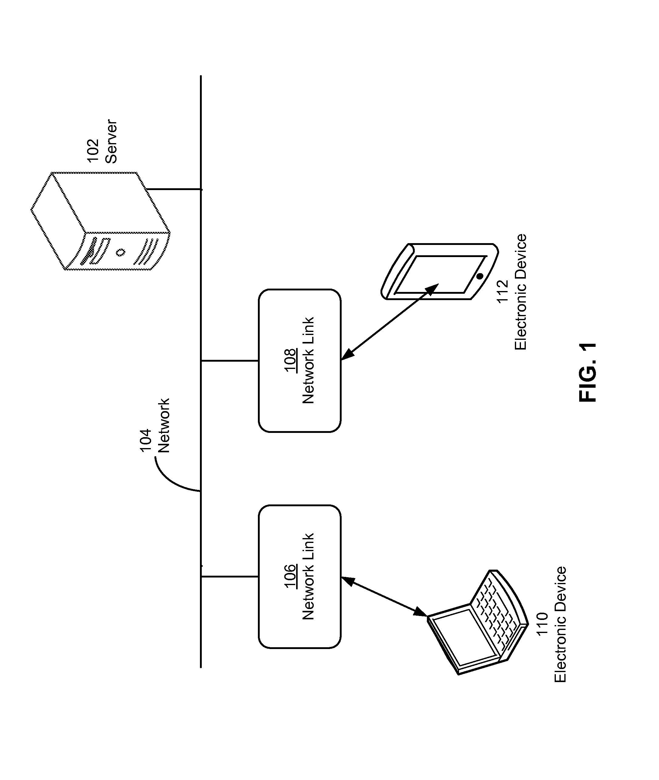 Adjusting radio dormancies in electronic devices based on receipt of unsolicited incoming packets