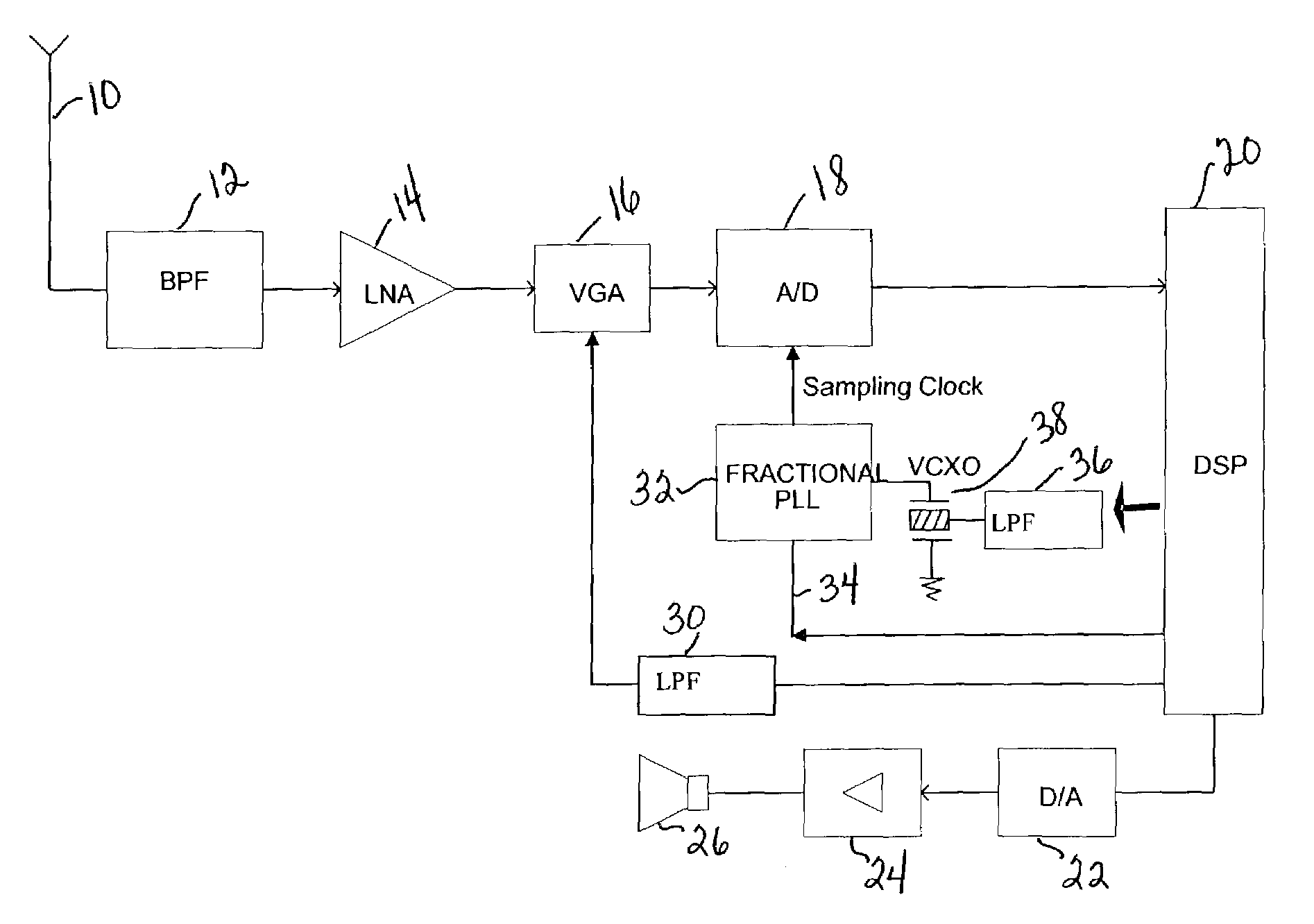 AM receiver and demodulator