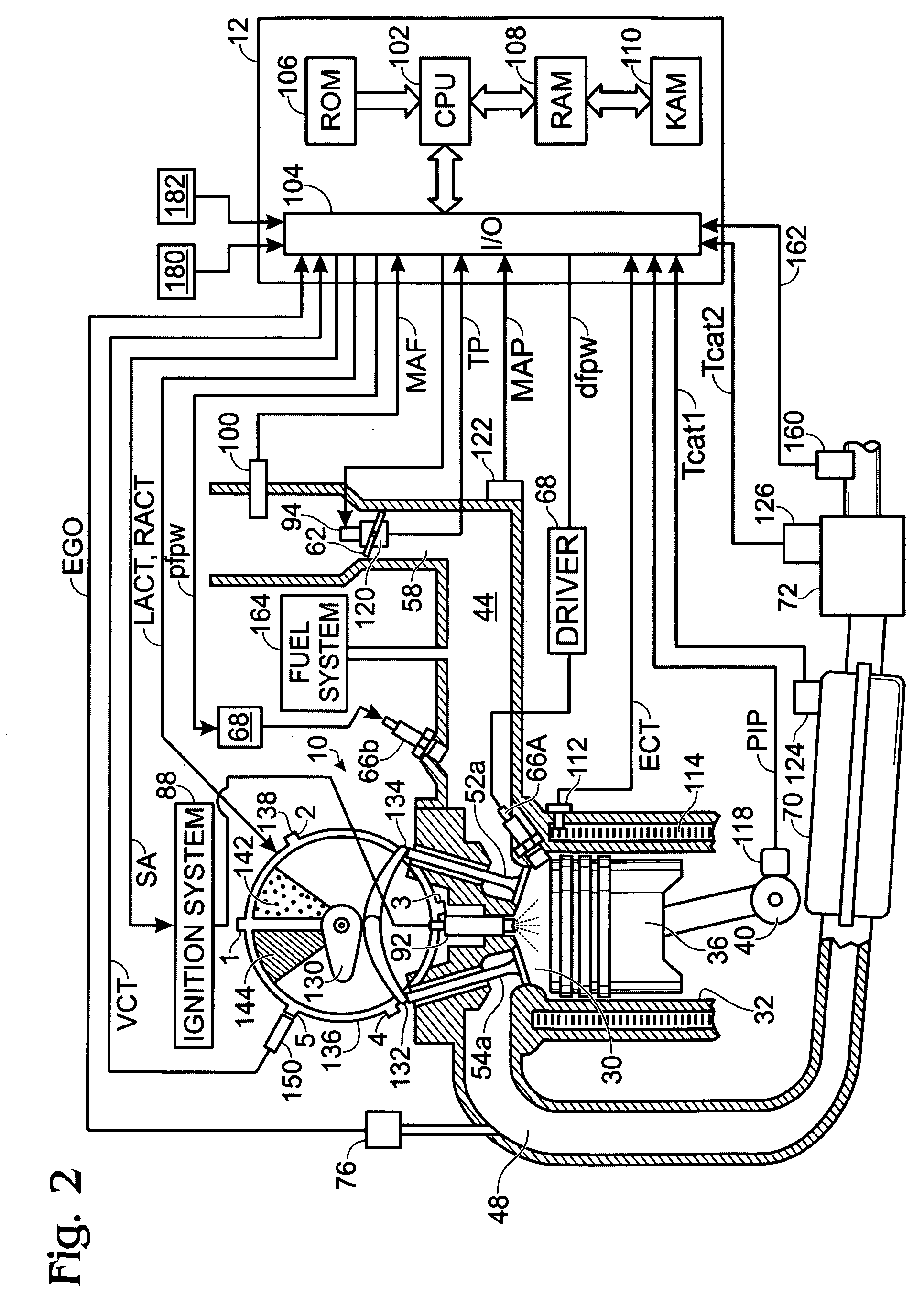 Method for controlling injection timing of an internal combustion engine