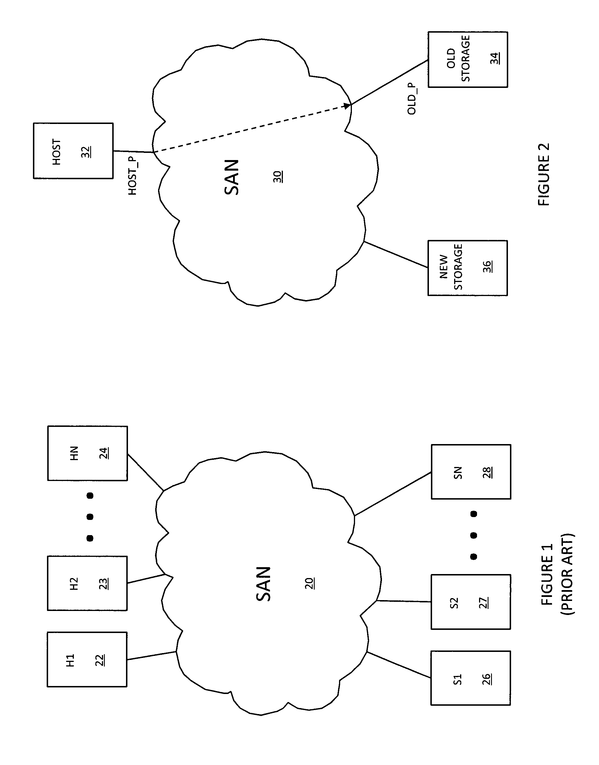 Non-disruptive data migration with external virtualization engine