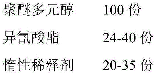 A kind of environment-friendly water-based polyurethane grouting water blocking material and preparation method thereof