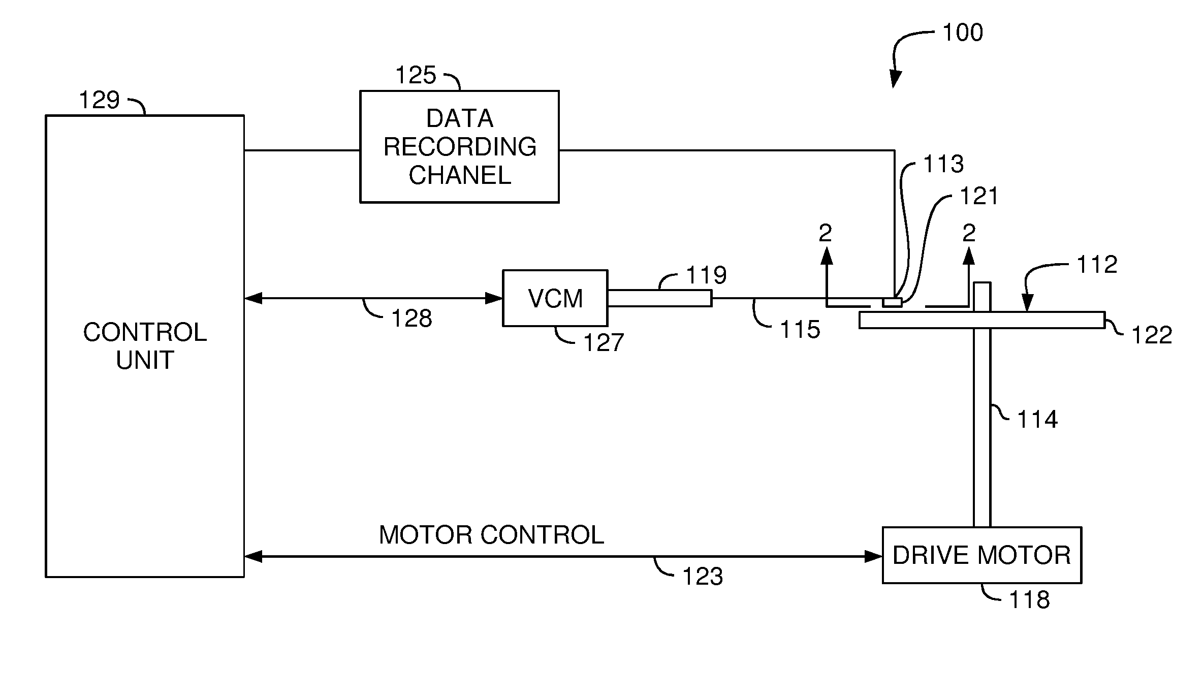 Channel-source laser-pulsing system architecture for thermal-assisted recording