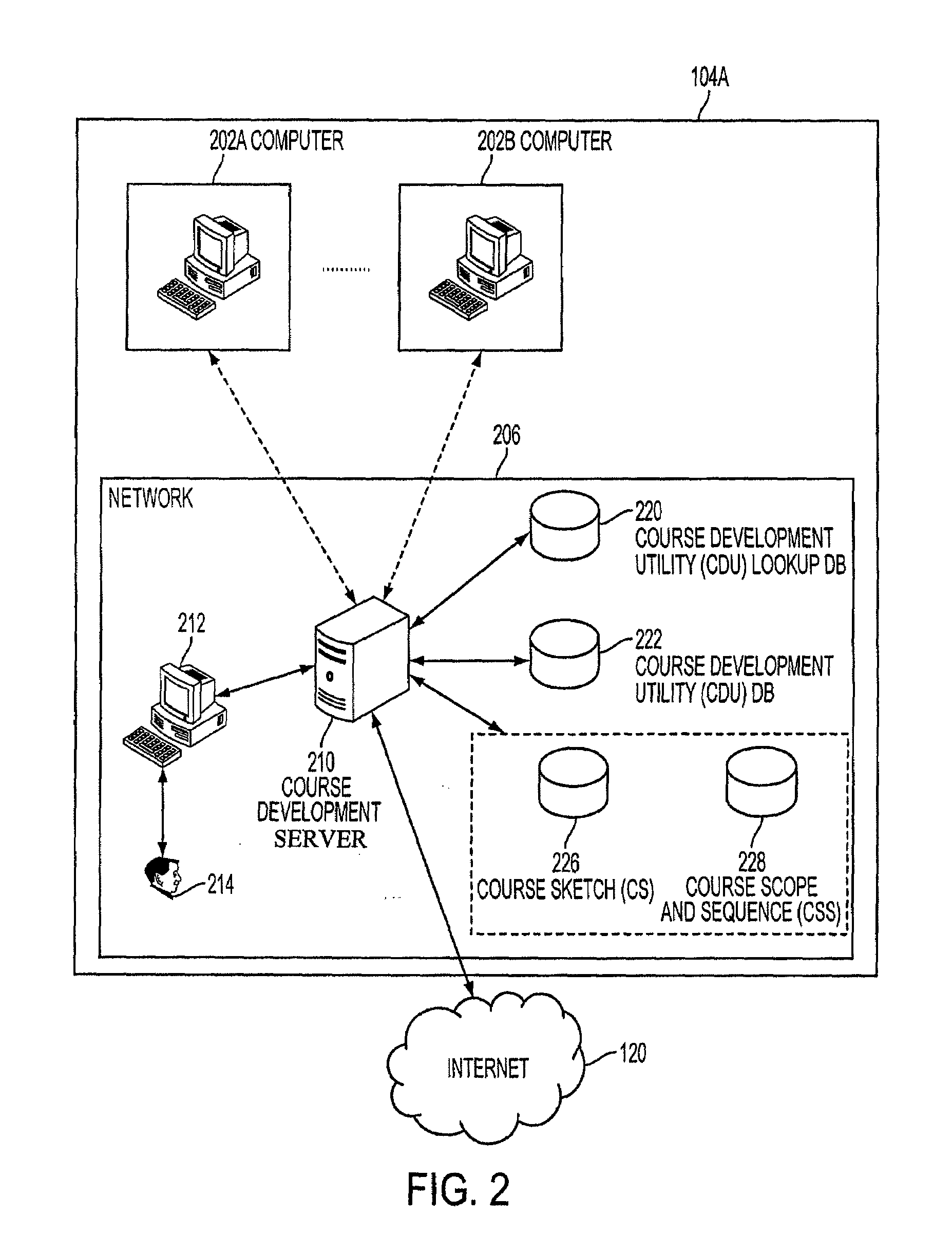 System and method for collaborative development of online courses and programs of study