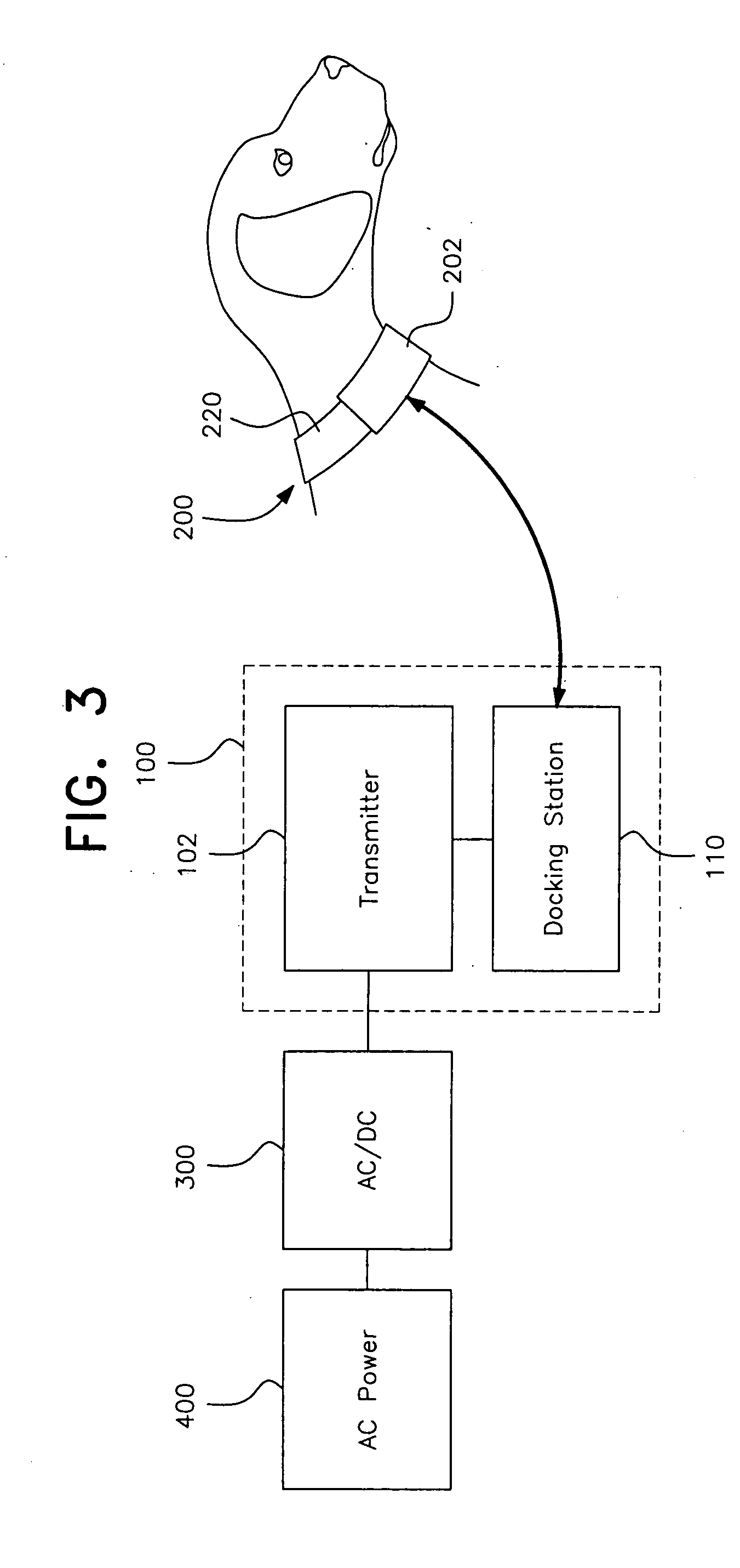 Control station with integrated collar recharging docking station for pet electronics products