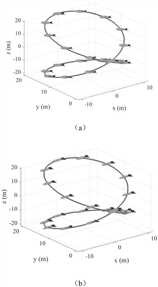 Full-drive underwater vehicle track tracking control method based on optimization algorithm