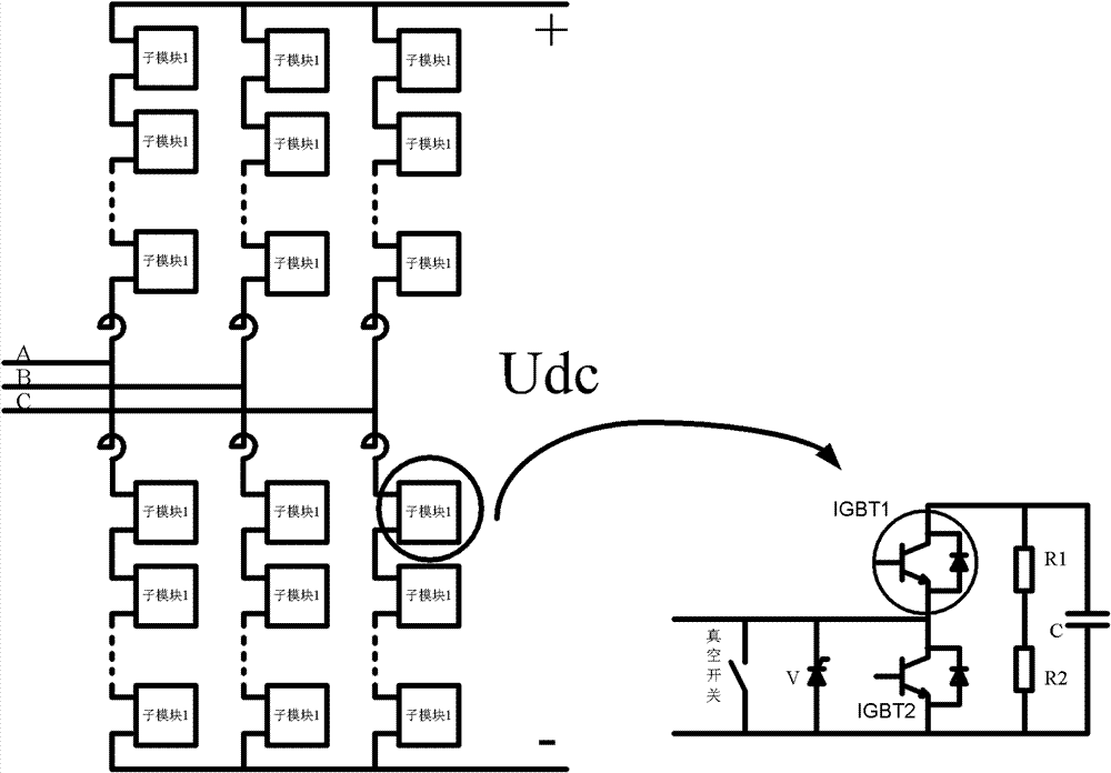 Modularized multi-level converter sub-module control and protection method